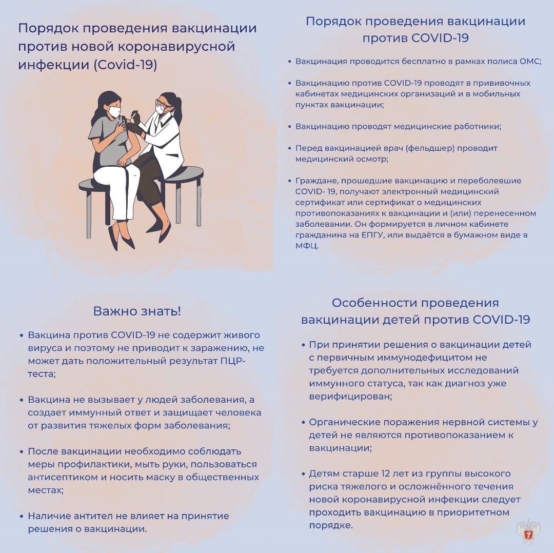 Порядок_проведения_вакцинации_против_новой_коронавируснойинфекции_COVID-19.jpg